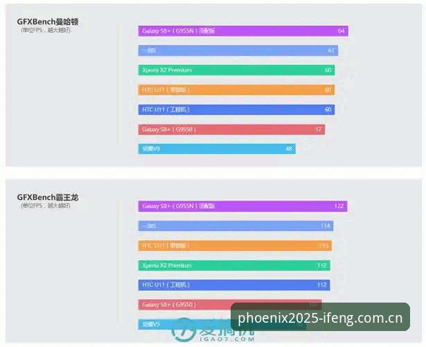凤凰体育彩票数据替代站推荐：5类高频问题实用问答手册